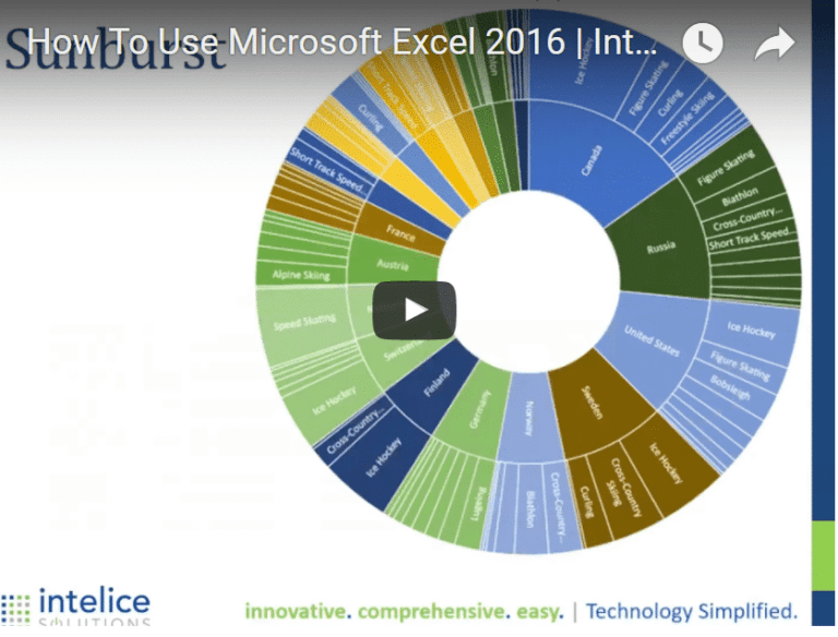 information about microsoft excel 2016