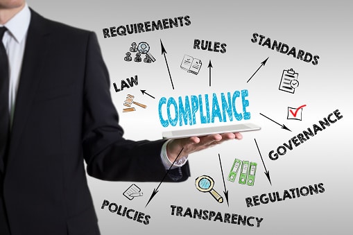 Data Protection and Regulatory Requirements? Meet Microsoft Compliance Manager