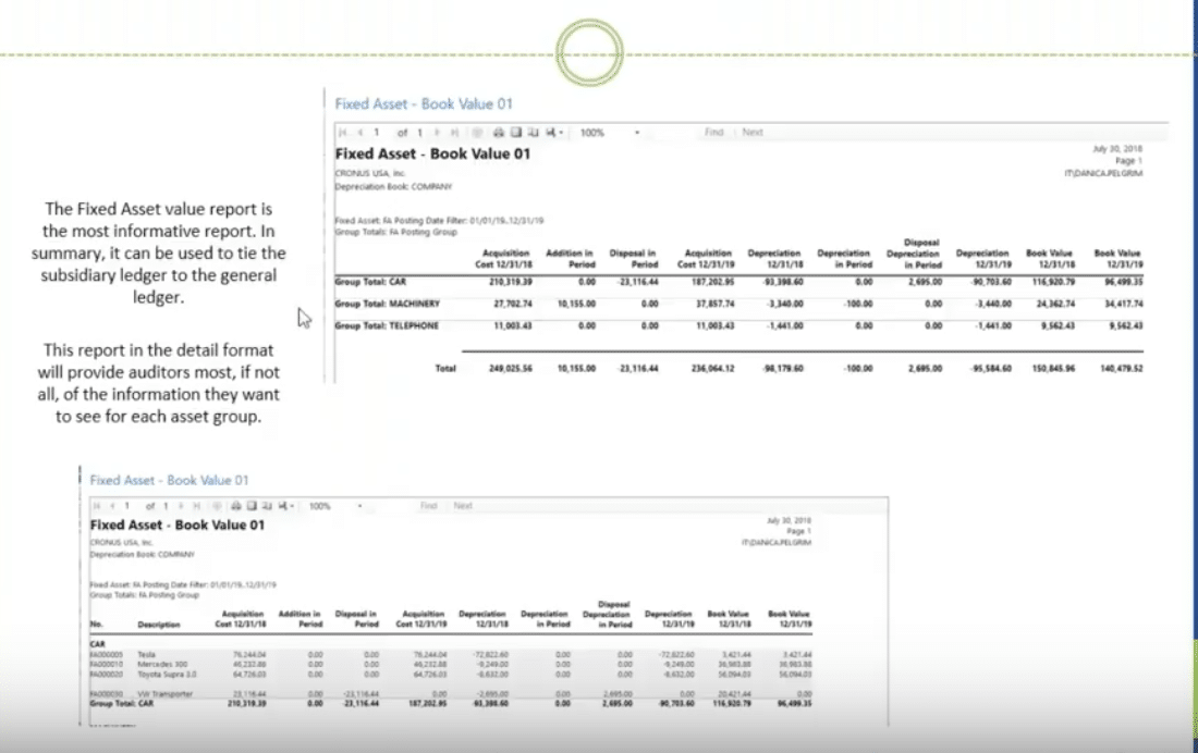 Microsoft Dynamics NAV 2018 Solutions For Nonprofits