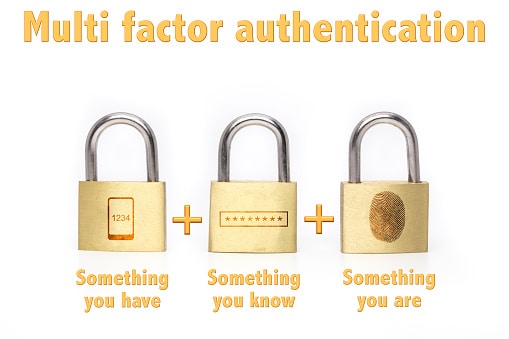 Why Is Multi-Factor Authentication A Must Have For Modern Cybersecurity?
