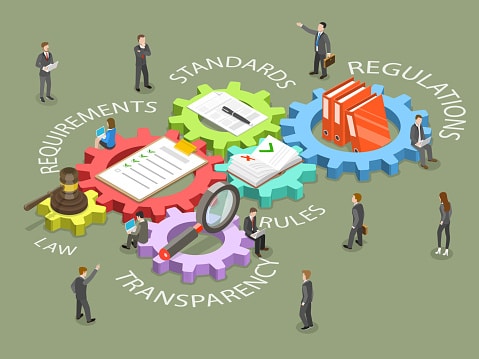 NIST Compliance NIST Compliance