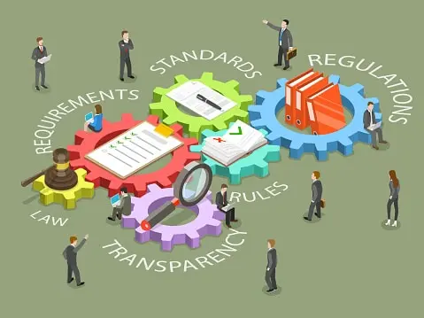NIST Compliance NIST Compliance