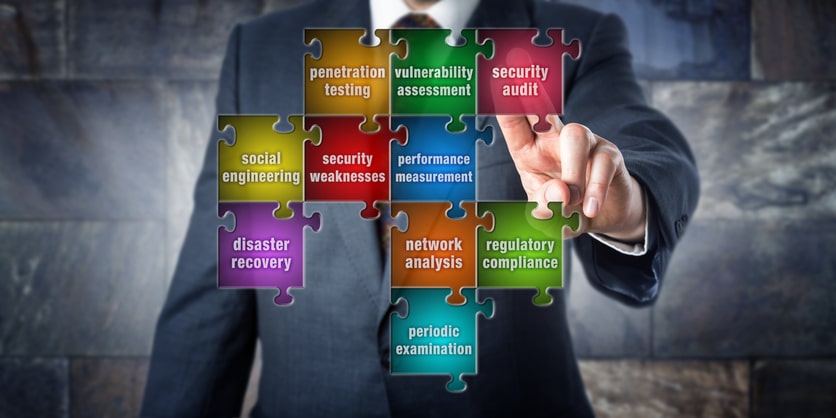 IT Security Audits IT Security Audits
