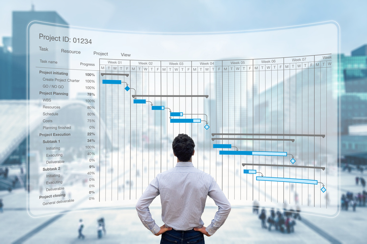 Software License Management Software License Management